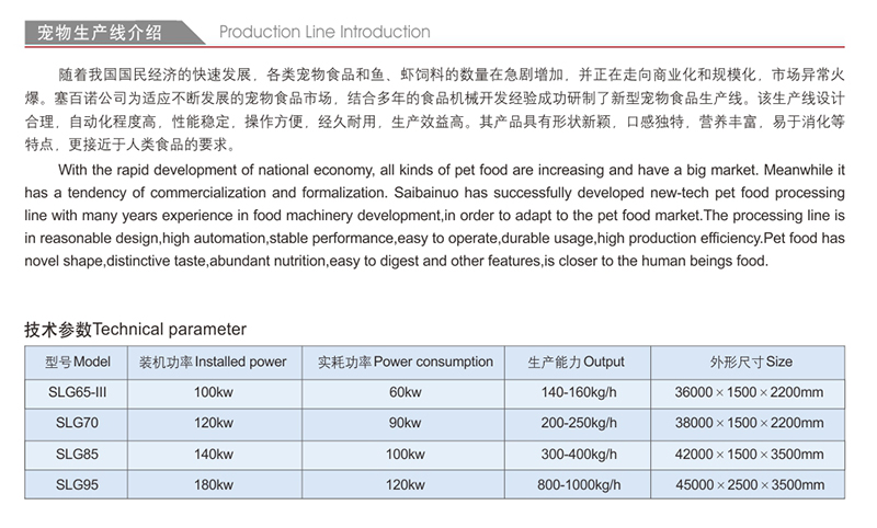 宠物食品生产线