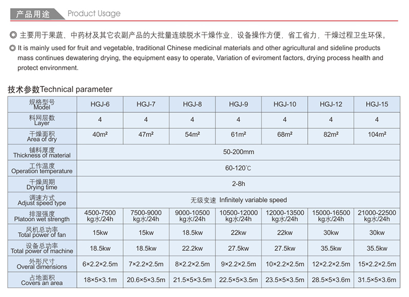 网带式穿流烘干机