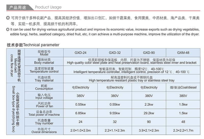 小型箱式烘干机